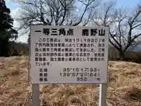 春日神社のその他建物