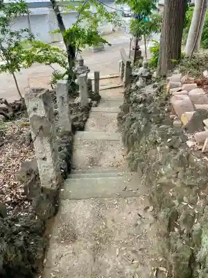 金山神社(千葉県)