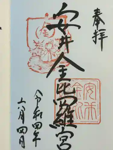 安井金比羅宮(京都府)