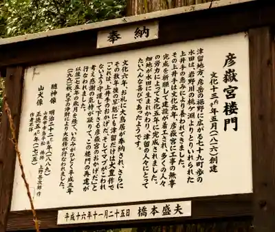 彦嶽宮(熊本県)