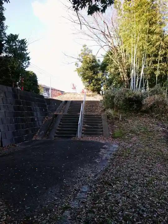 金比羅神社(神奈川県)