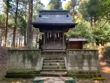 造谷宗像神社(千葉県)
