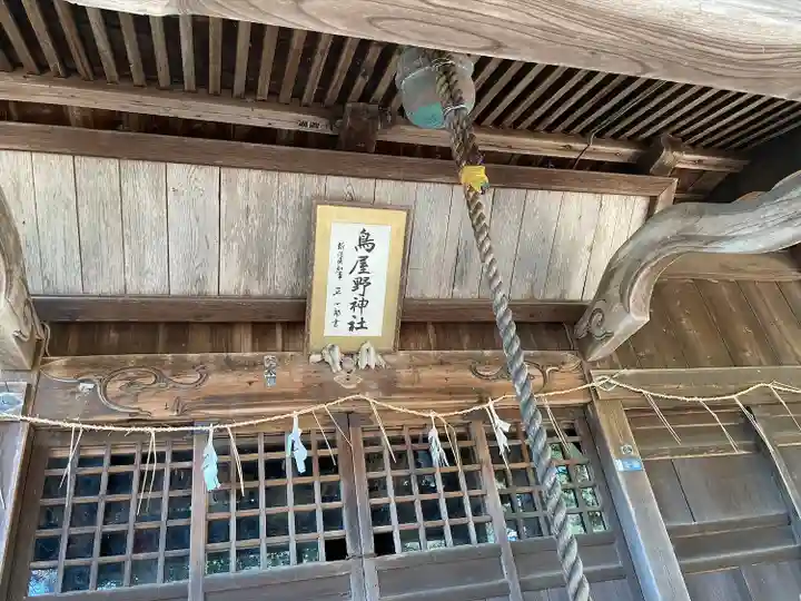 鳥屋野神社の本殿・本堂
