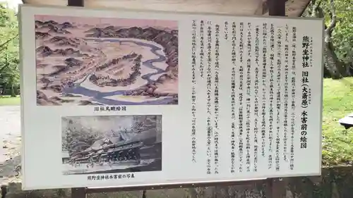 大斎原（熊野本宮大社旧社地）の歴史