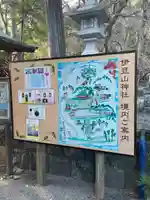 伊豆山神社(静岡県)