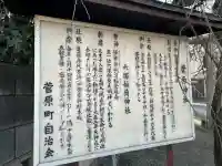 菅原神社の{uncategorized: "未分類", other: "その他", undefined: "問題あり", building: "その他建物", grave: "お墓", sacred_gate: "鳥居", guardian: "狛犬", statue: "像", buddha: "仏像", history: "歴史", nature: "自然", garden: "庭園", animal: "動物", pagoda: "塔", temizu: "手水舎", mountain_gate: "山門・神門", sanctuary: "本殿・本堂", subordinate: "末社・摂社", art: "芸術", scenery: "景色", jizo: "地蔵", ema: "絵馬", goshuin: "御朱印", omikuji: "おみくじ", items: "授与品その他", amulet: "お守り", goshuincho: "御朱印帳", eats: "食事", festival: "お祭り", votive_dance: "神楽", shichigosan: "七五三参", wedding: "結婚式", experience: "体験その他", initially: "初詣", around: "周辺", anti_infection: "感染症対策"}