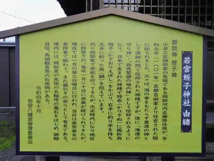 若宮蛭子神社(静岡県)