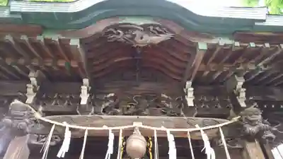 小野照崎神社(東京都)