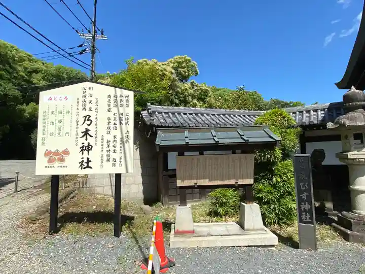 京都乃木神社(京都府)