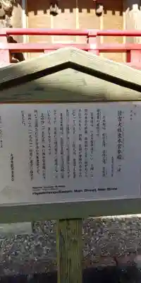 日吉大社の歴史