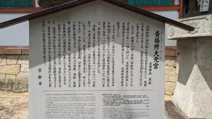 吉田神社の歴史
