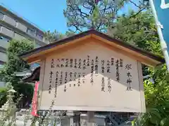 塚本神社(大阪府)