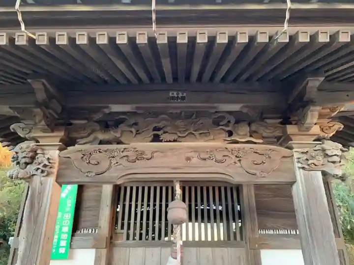 田の草地蔵尊の本殿・本堂