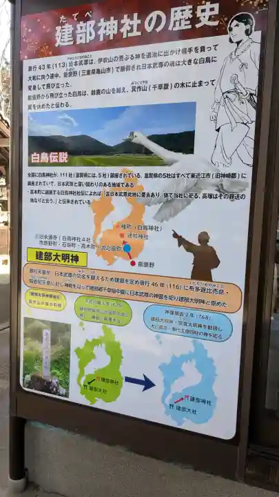 建部神社の{uncategorized: "未分類", other: "その他", undefined: "問題あり", building: "その他建物", grave: "お墓", sacred_gate: "鳥居", guardian: "狛犬", statue: "像", buddha: "仏像", history: "歴史", nature: "自然", garden: "庭園", animal: "動物", pagoda: "塔", temizu: "手水舎", mountain_gate: "山門・神門", sanctuary: "本殿・本堂", subordinate: "末社・摂社", art: "芸術", scenery: "景色", jizo: "地蔵", ema: "絵馬", goshuin: "御朱印", omikuji: "おみくじ", items: "授与品その他", amulet: "お守り", goshuincho: "御朱印帳", eats: "食事", festival: "お祭り", votive_dance: "神楽", shichigosan: "七五三参", wedding: "結婚式", experience: "体験その他", initially: "初詣", around: "周辺", anti_infection: "感染症対策"}