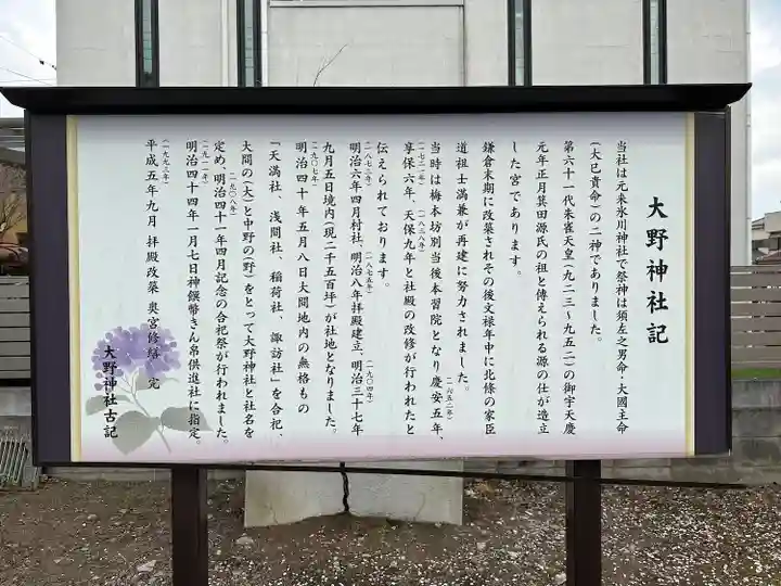 大野神社(埼玉県)