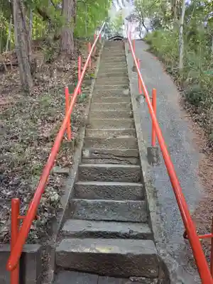 大宮神社(東京都)