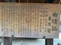 名古屋東照宮(愛知県)