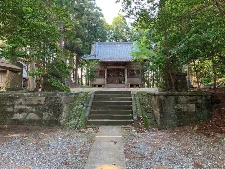 日枝神社の本殿・本堂