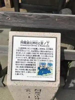 阿羅波比神社の歴史