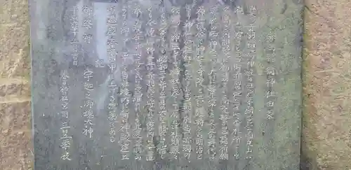 三田春日神社の歴史