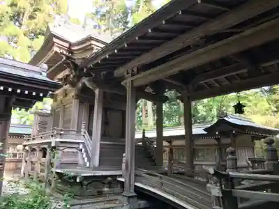 古四王神社の本殿・本堂