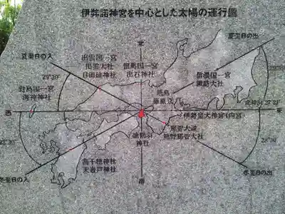 伊弉諾神宮のその他建物