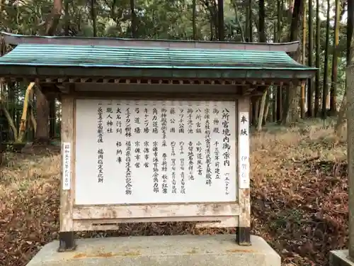 八所神社の歴史