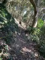 八幡神社(千葉県)