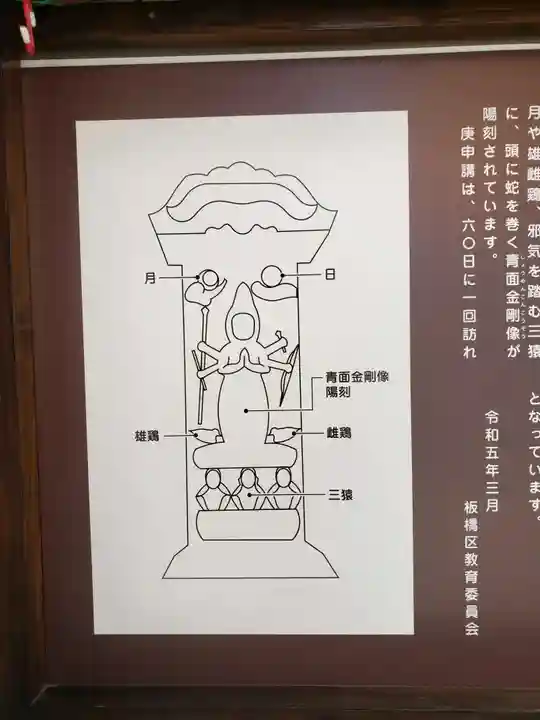 南町庚申尊(東京都)