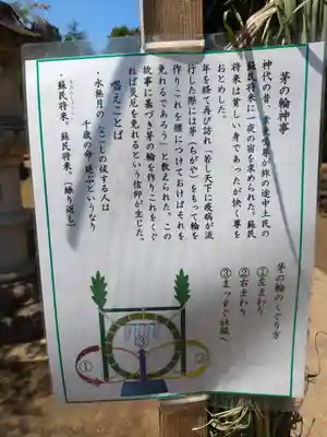 伏木香取神社(茨城県)