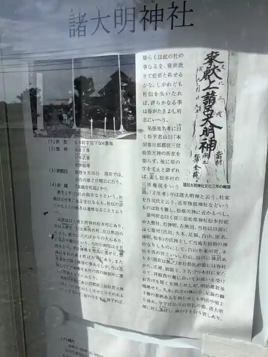 諸大明神社(愛知県)