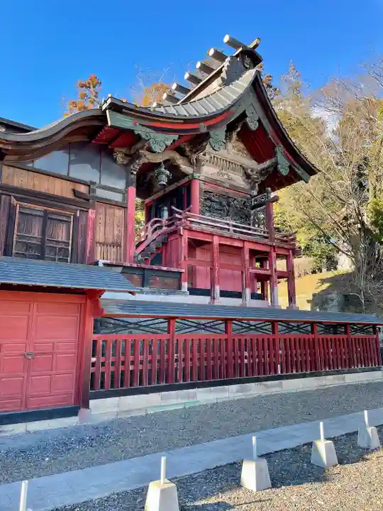 鹿沼今宮神社(栃木県)