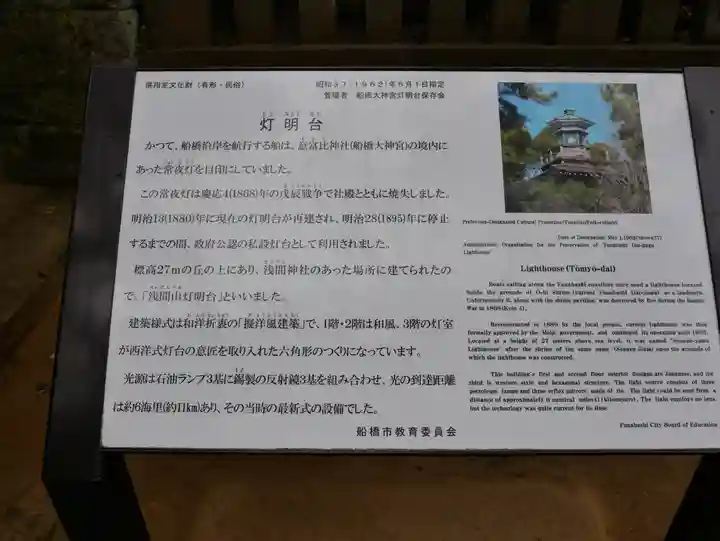 意富比神社のその他建物
