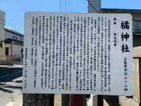 橘神社(埼玉県)