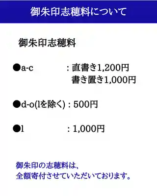 金城寺(富山県)