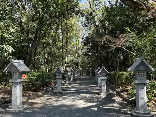 靜岡縣護國神社(静岡県)