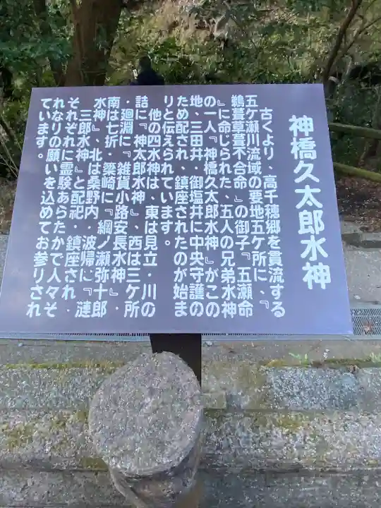 久太郎水神(宮崎県)