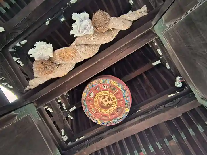 大阪天満宮(大阪府)