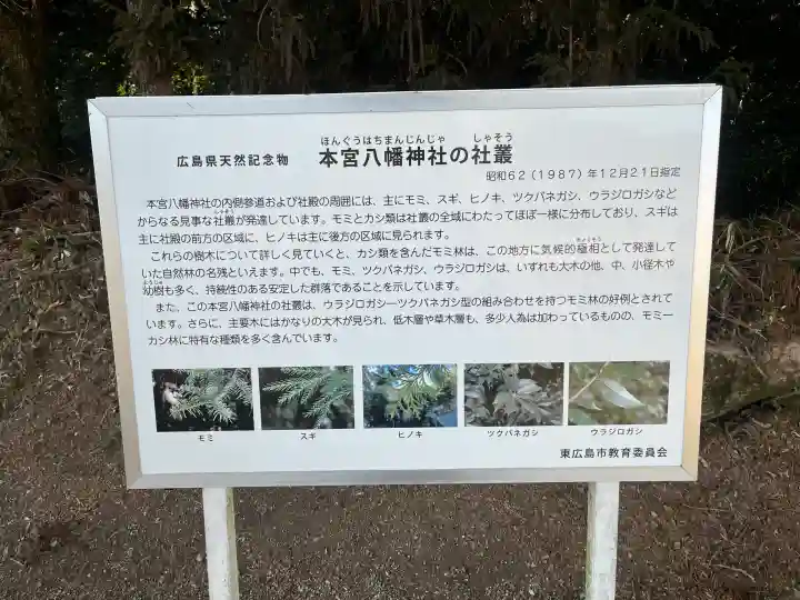 本宮八幡神社の{uncategorized: "未分類", other: "その他", undefined: "問題あり", building: "その他建物", grave: "お墓", sacred_gate: "鳥居", guardian: "狛犬", statue: "像", buddha: "仏像", history: "歴史", nature: "自然", garden: "庭園", animal: "動物", pagoda: "塔", temizu: "手水舎", mountain_gate: "山門・神門", sanctuary: "本殿・本堂", subordinate: "末社・摂社", art: "芸術", scenery: "景色", jizo: "地蔵", ema: "絵馬", goshuin: "御朱印", omikuji: "おみくじ", items: "授与品その他", amulet: "お守り", goshuincho: "御朱印帳", eats: "食事", festival: "お祭り", votive_dance: "神楽", shichigosan: "七五三参", wedding: "結婚式", experience: "体験その他", initially: "初詣", around: "周辺", anti_infection: "感染症対策"}