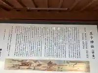 王子神社(東京都)