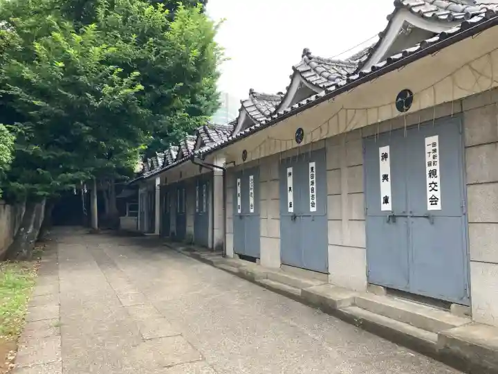 田端八幡神社(東京都)