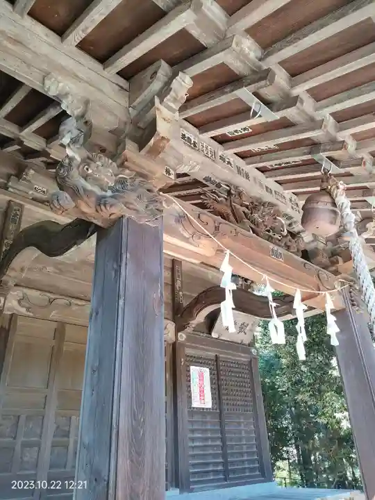 八幡神社(東京都)