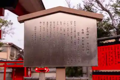 車折神社(京都府)