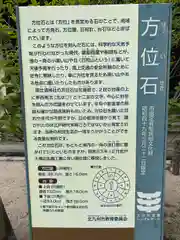 若松恵比須神社 の歴史