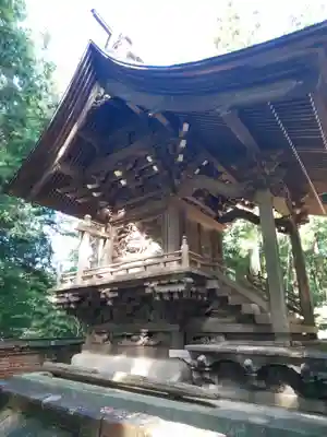 大森鳥見神社の本殿・本堂