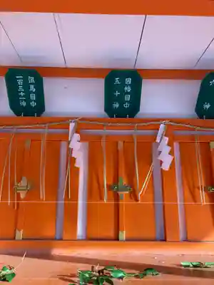 吉田神社の末社・摂社