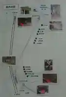 不動尊のその他建物