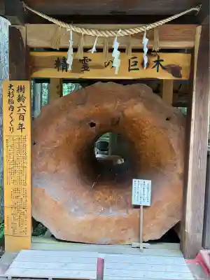 日光大室高龗神社(栃木県)