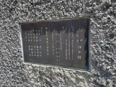 中野天満神社のその他建物