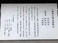 津田八幡神社の歴史